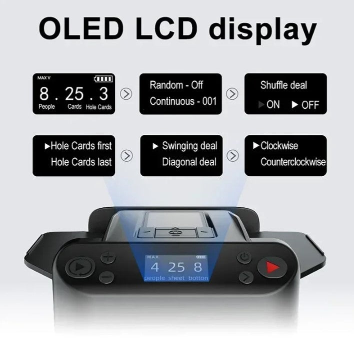 Smart Automatic Card Dealer – Play Smarter, Faster, Anywhere