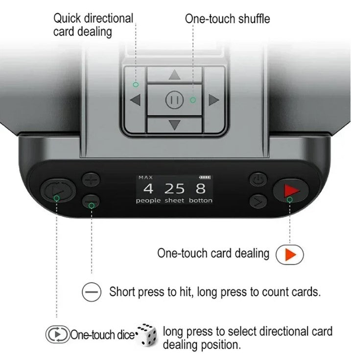Smart Automatic Card Dealer – Play Smarter, Faster, Anywhere